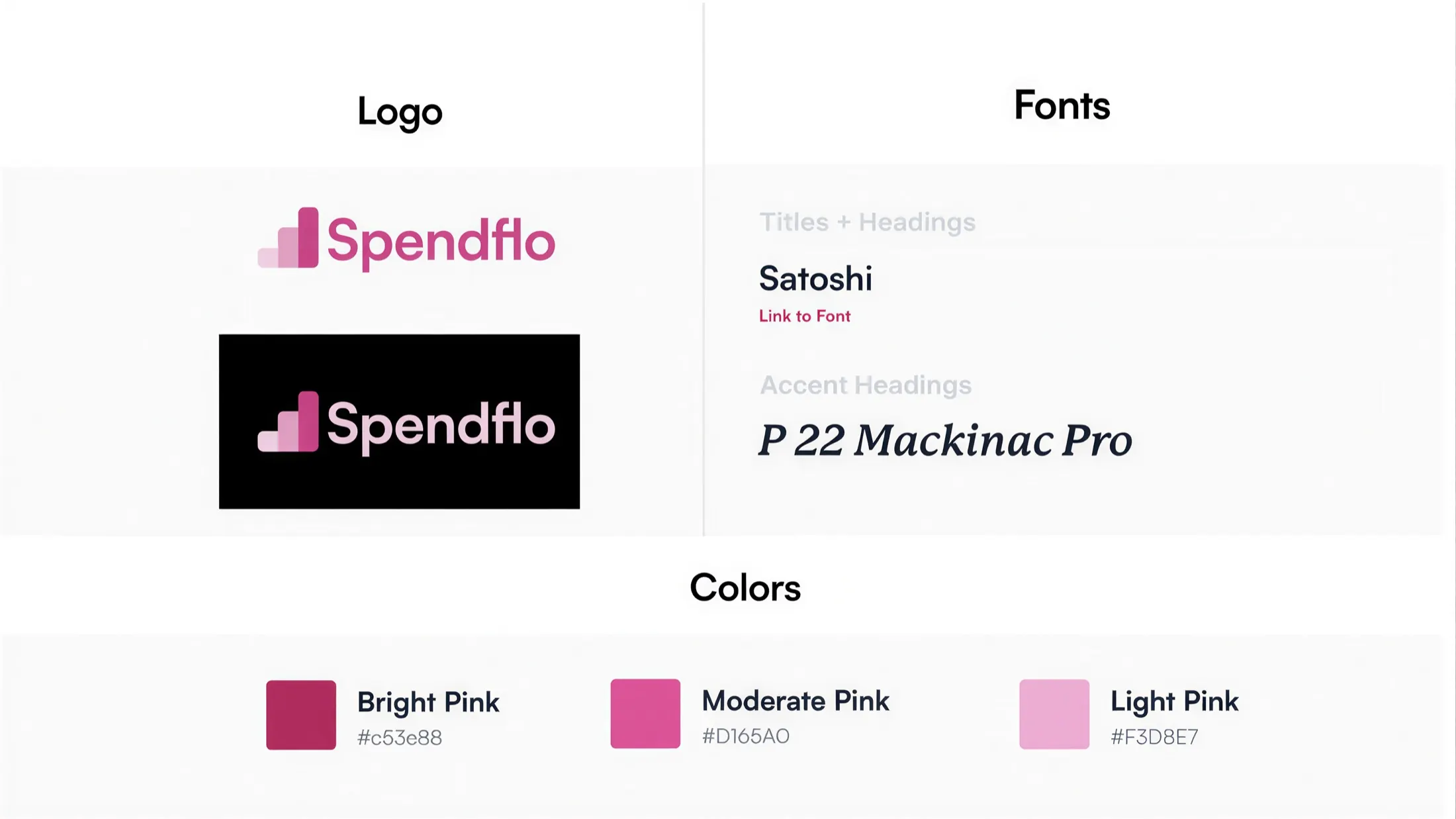 The old Spendflo brand guide: bar-chart logo, Satoshi and P22 Mackinac fonts, three pinks